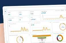 Analytics Compact, die neue Dashboard-Oberfläche von ECONDA Analytics